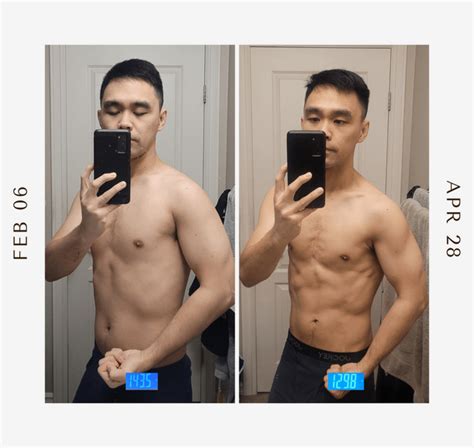 12 weeks of movie star body program : r/kinobody .